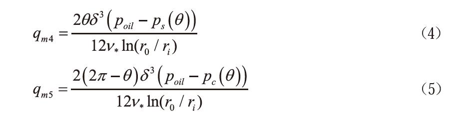 自然冷却专用小型气泵间隙泄漏特性分析