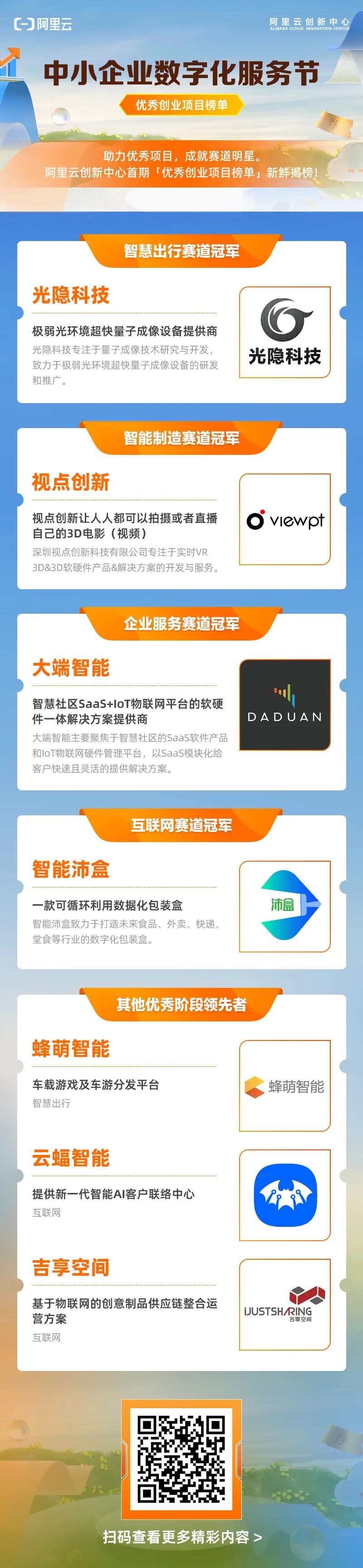 优秀创业项目,中小型创业项目推荐