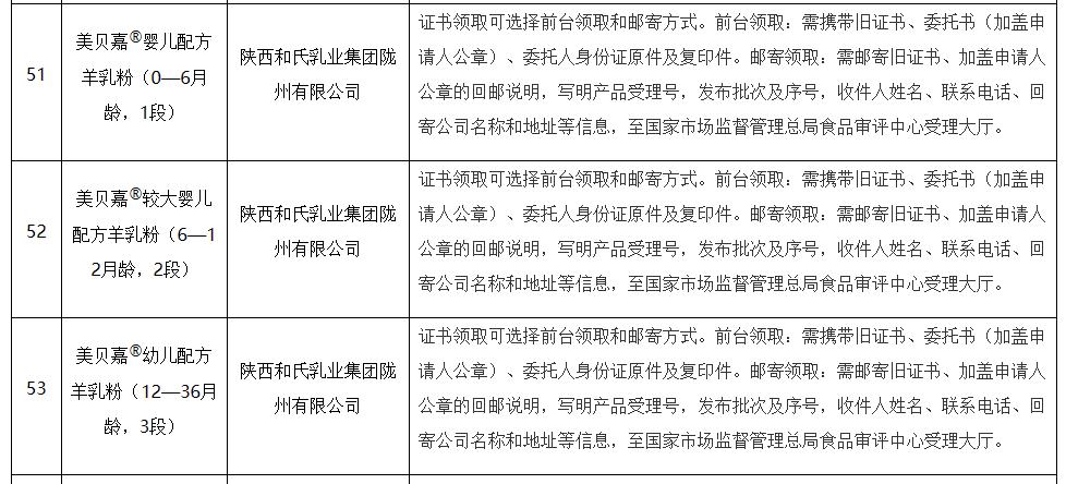 全国十强羊奶粉,全国羊奶粉