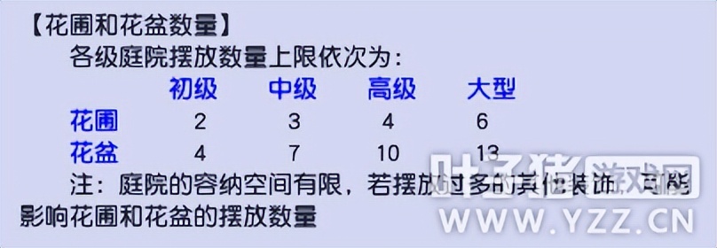 梦幻西游摇钱树老花农怎么做,梦幻西游老花农玩家攻略