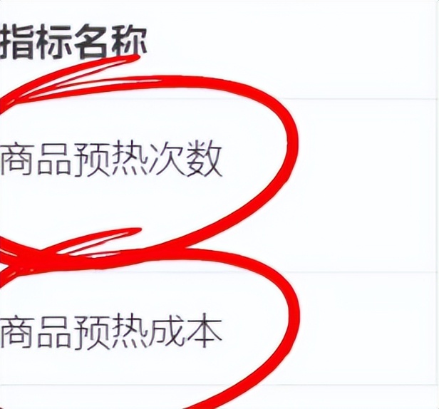 抖音电商搞活动,抖音电商如何开通超级商品卡功能