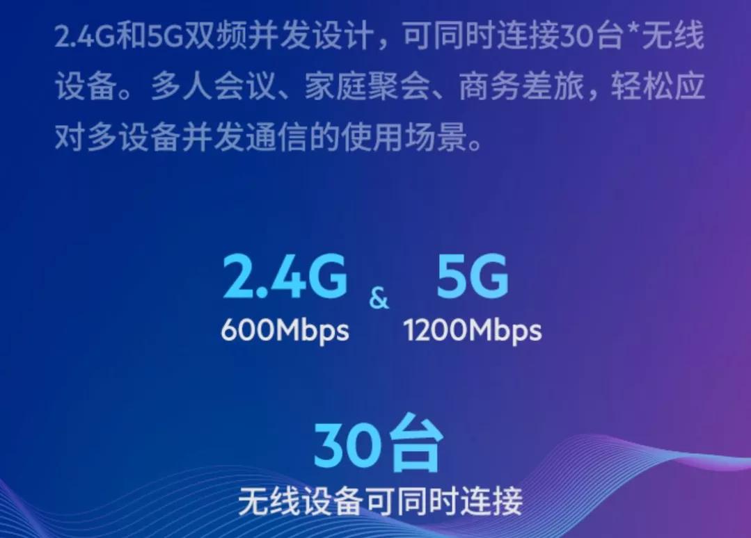 5gwifi6路由器即将上线,5g网络5g路由器