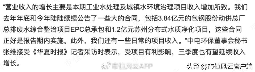 中电环保还有第二波机会吗,中电环保后市走势分析