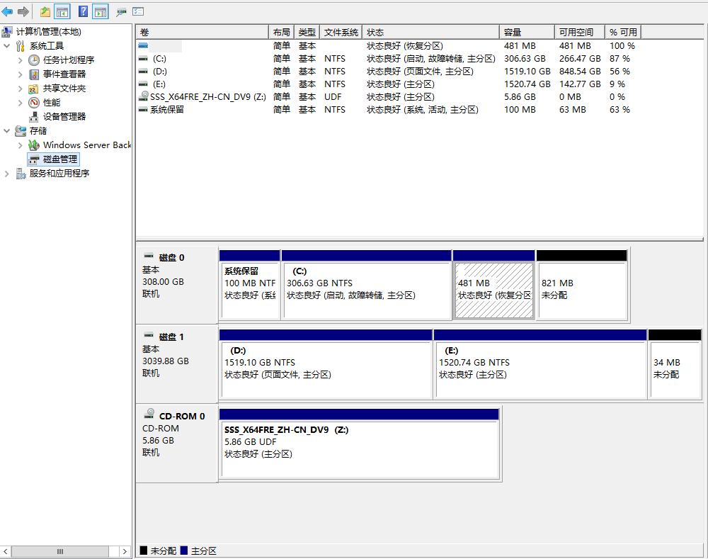 dell服务器硬盘扩容方法,华为笔记本硬盘扩容