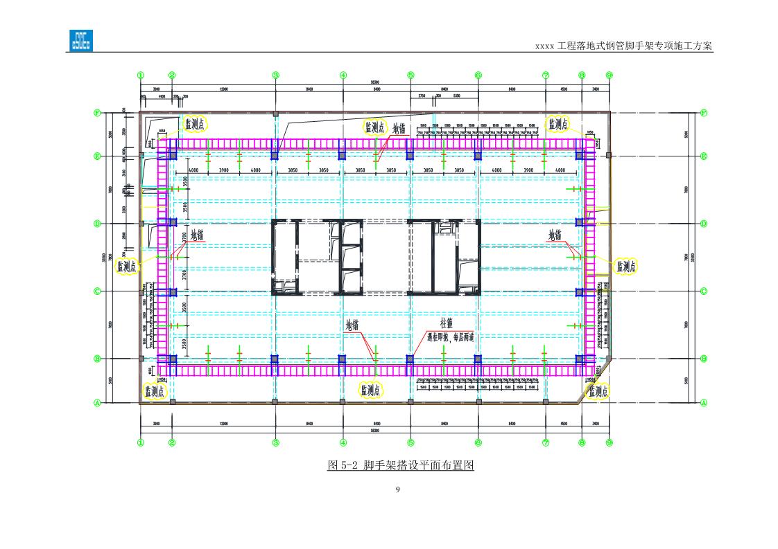 落地式钢管脚手架专项施工方案,搭设高度24米以上落地钢管脚手架