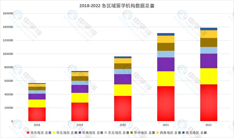 教育部最新通知疫情期间留学政策,英国留学疫情真实状况最新