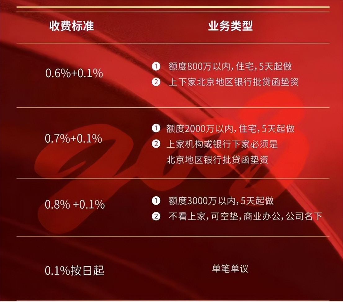 鍙樼浉杞捶闄嶆伅,杞捶闄嶆伅涓粙