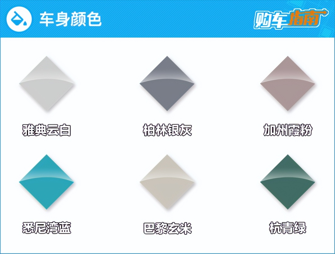 后驱车推荐二手5万以内,极氪x四座后驱和四座四驱