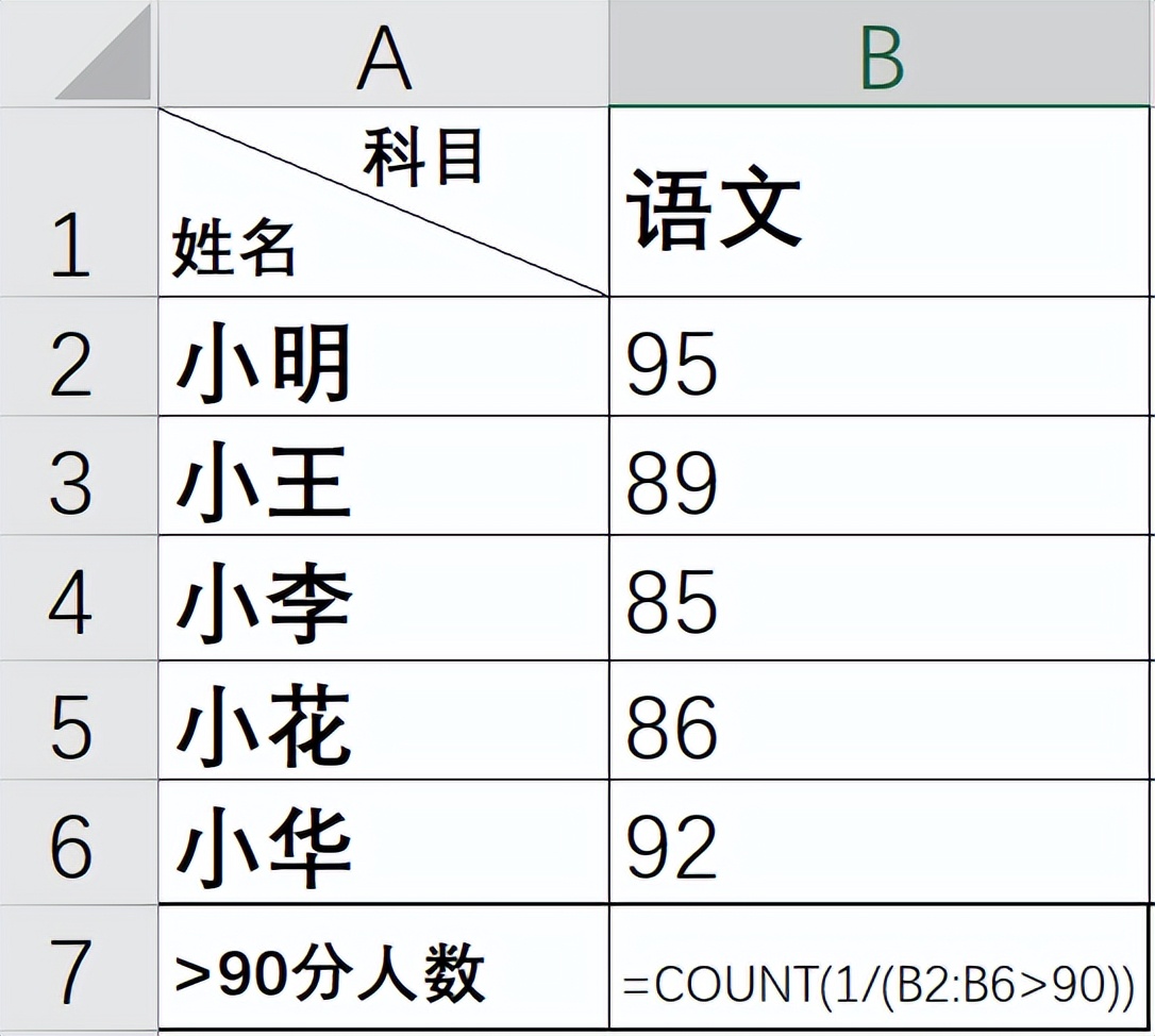 excelname错误怎么办,excel函数公式常见错误代码及原因