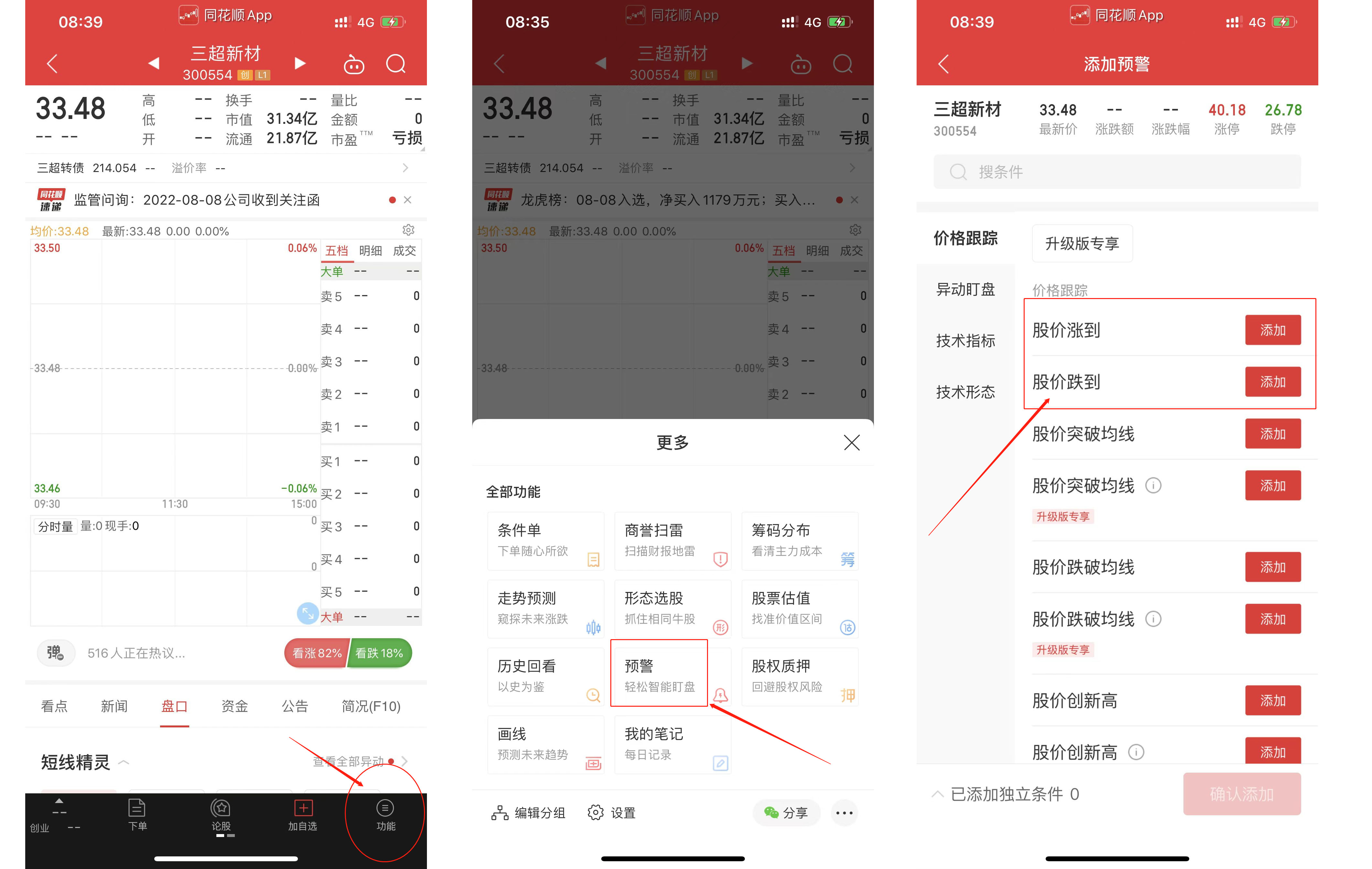 看盘到底看什么,实时看盘看哪个指标