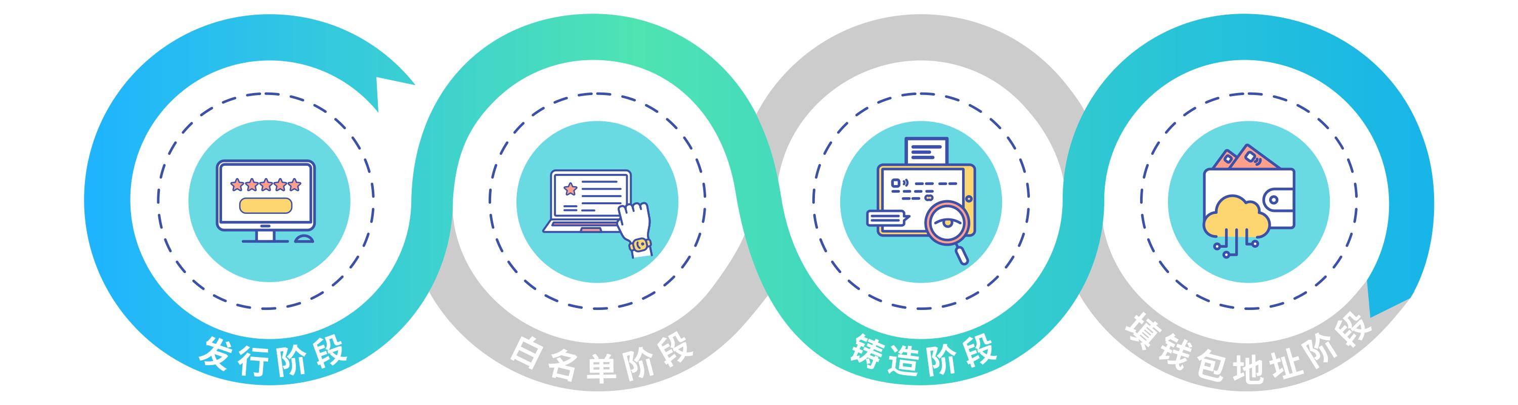 玩链游用什么浏览器比较好,链游浏览器