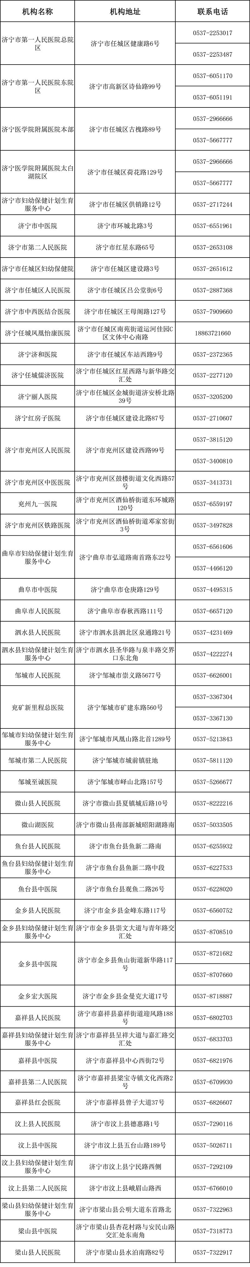 给孕妈妈的小建议,给所有正在怀孕的妈妈一个忠告