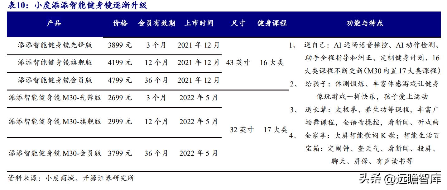 ai技术有望开启医疗新时代,ai技术引领新时代