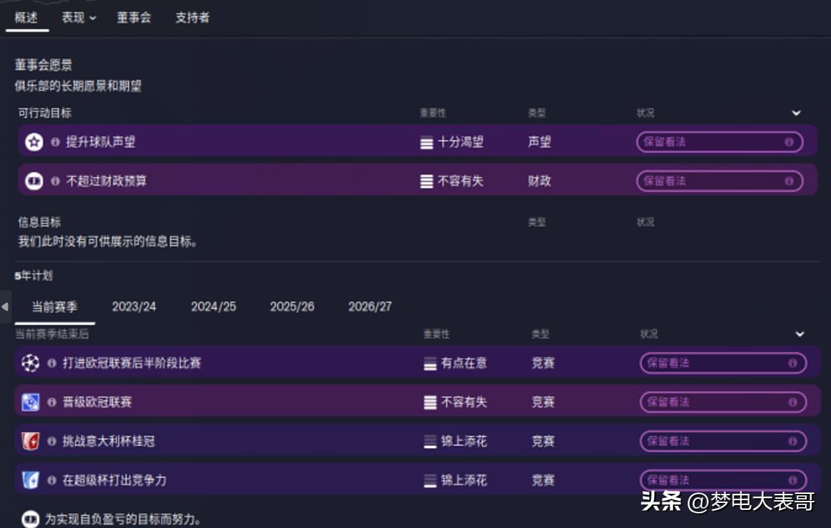 足球经理2024最大亮点,足球经理2024深度测评