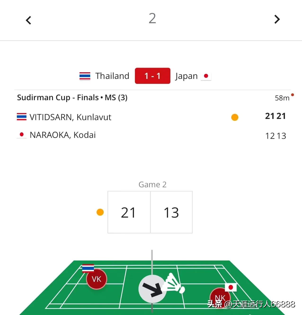 苏迪曼杯韩国vs日本男单,苏迪曼杯中国队逆转日本男双全场