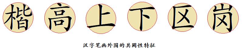 规范楷体汉字到底美在哪里？