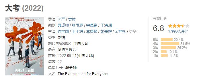 2022年必看的十部电视剧有哪些,推荐2022年十部超好看的电视剧