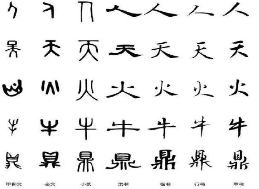 四大文明古国英国学者,英国学者评四大文明古国