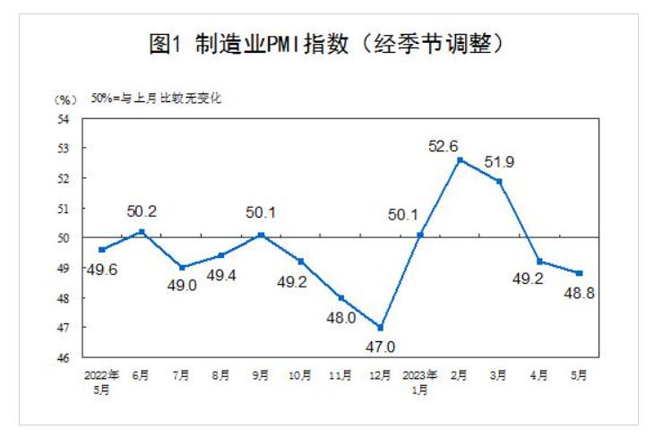 创业板跌破2200,创业板指标跌破2100点关口
