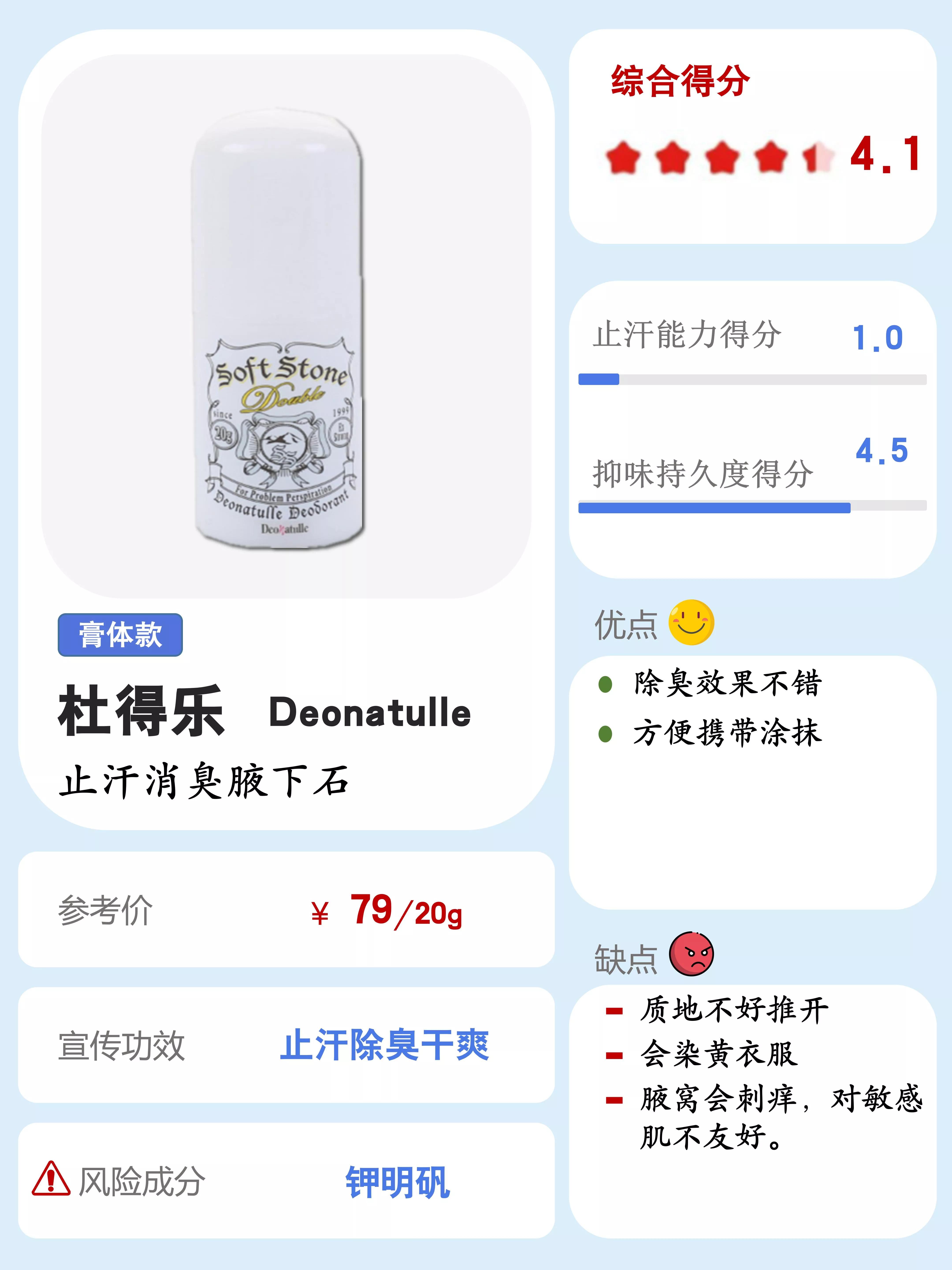 口碑最好十大止汗露,止汗露排行推荐