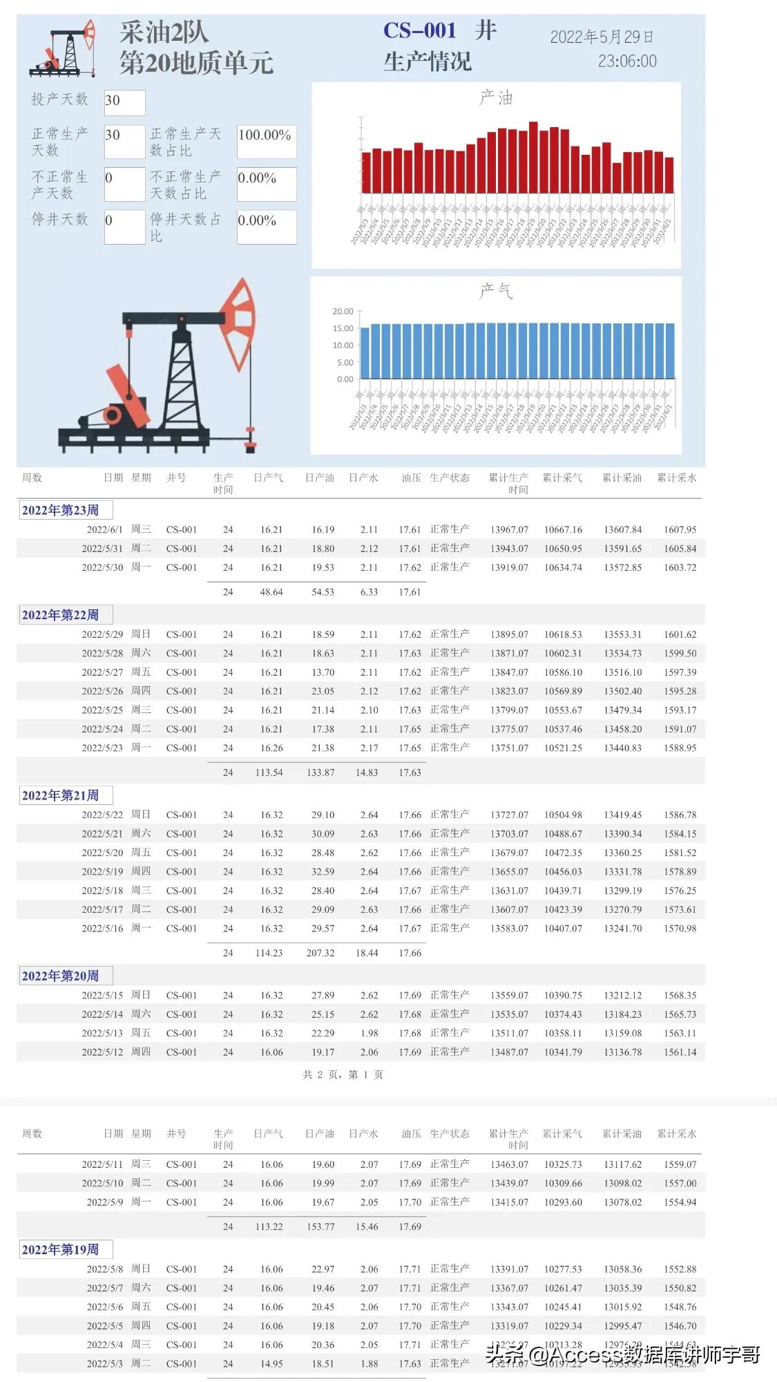 access数据库系统源码,数据库access开发的软件