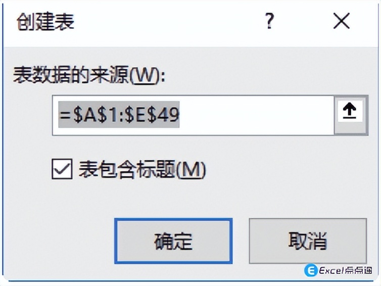 excel表格怎么添加表格样式,如何在excel页面做好看的表格排版