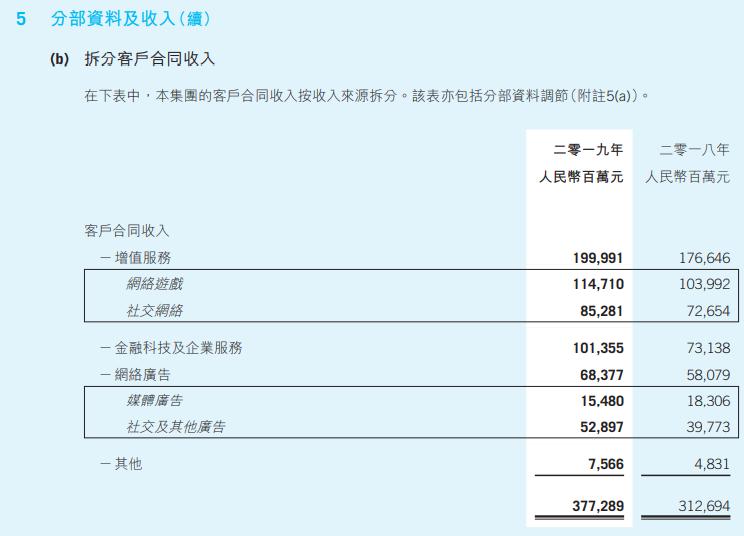 微信支付宝如何获得收益,微信支付宝是怎样盈利的