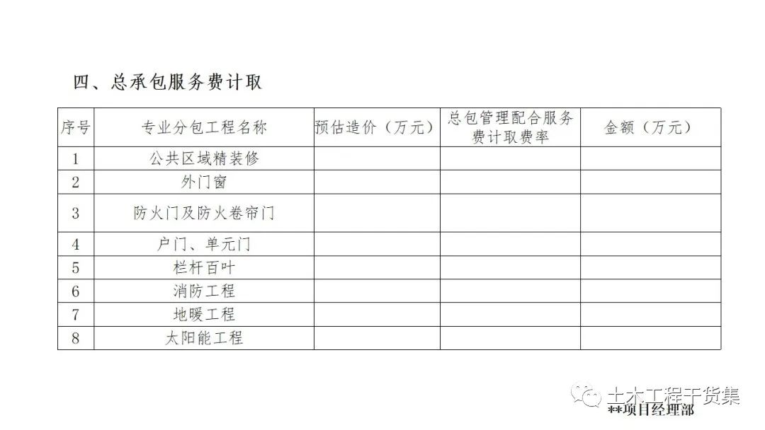 宸ョ▼绠＄悊瀹炴柦璁″垝ppt,绛栧垝涔︽ā鏉縫pt
