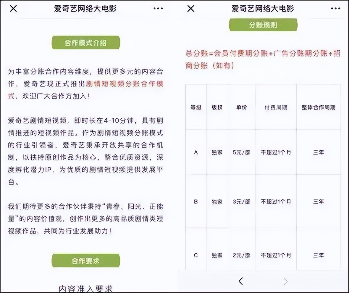 抖音短剧怎么推广赚佣金,短剧推广怎么才能多赚佣金