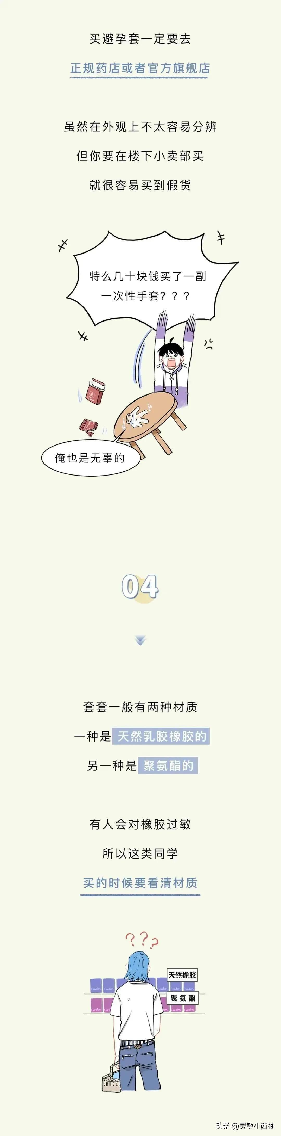 购买避孕套一般是男人还是女人,买男士避孕套注意什么