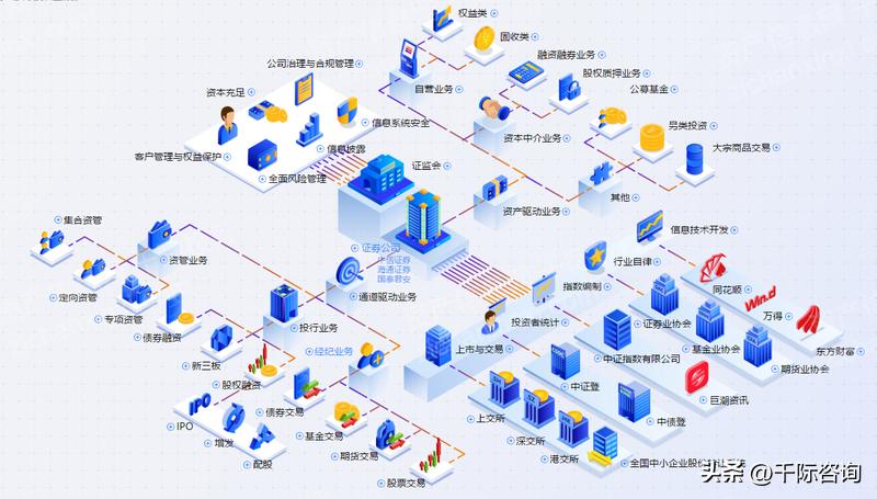 2024年证券行业报告,国投证券公布2023年年报