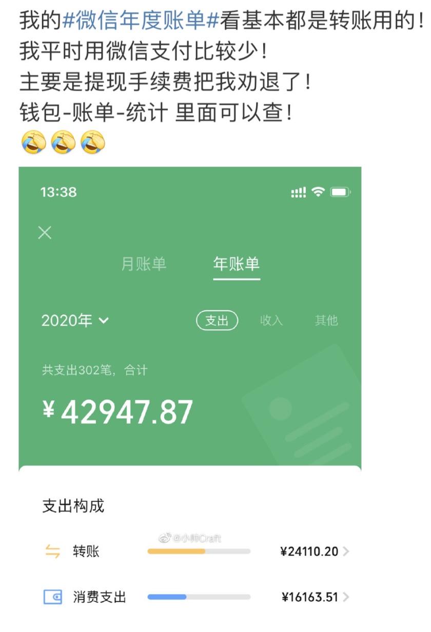 微信年度账单出炉！迁安人的差距怎么就这么大呢！