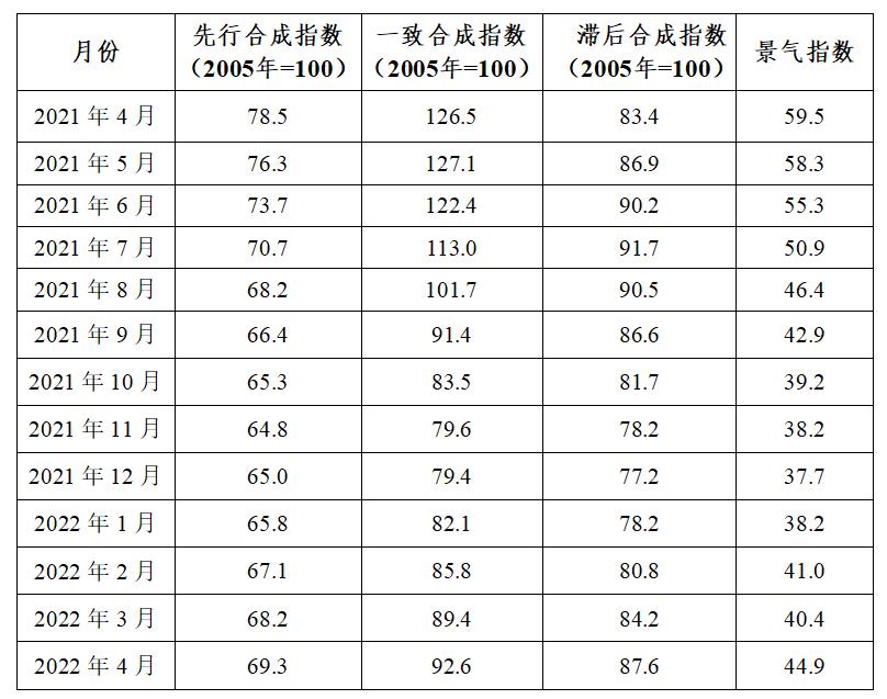 近期钢材的行情,6月28号钢材价格行情最新