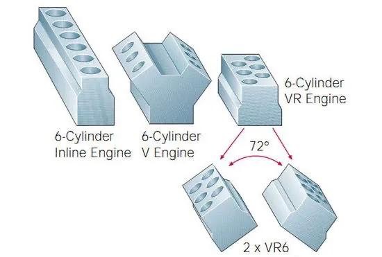 宝马直列六缸3.0t发动机利弊,宝马直列6缸发动机为什么那么强
