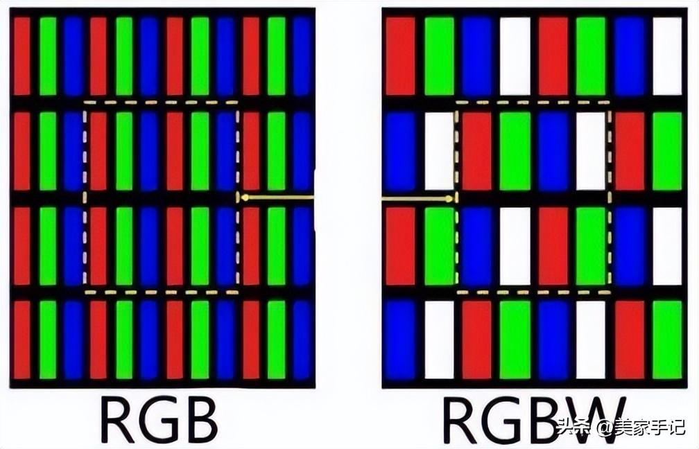 奉劝大家：买电视机一定坚持“8不选”，不是胡说是换过3台的教训