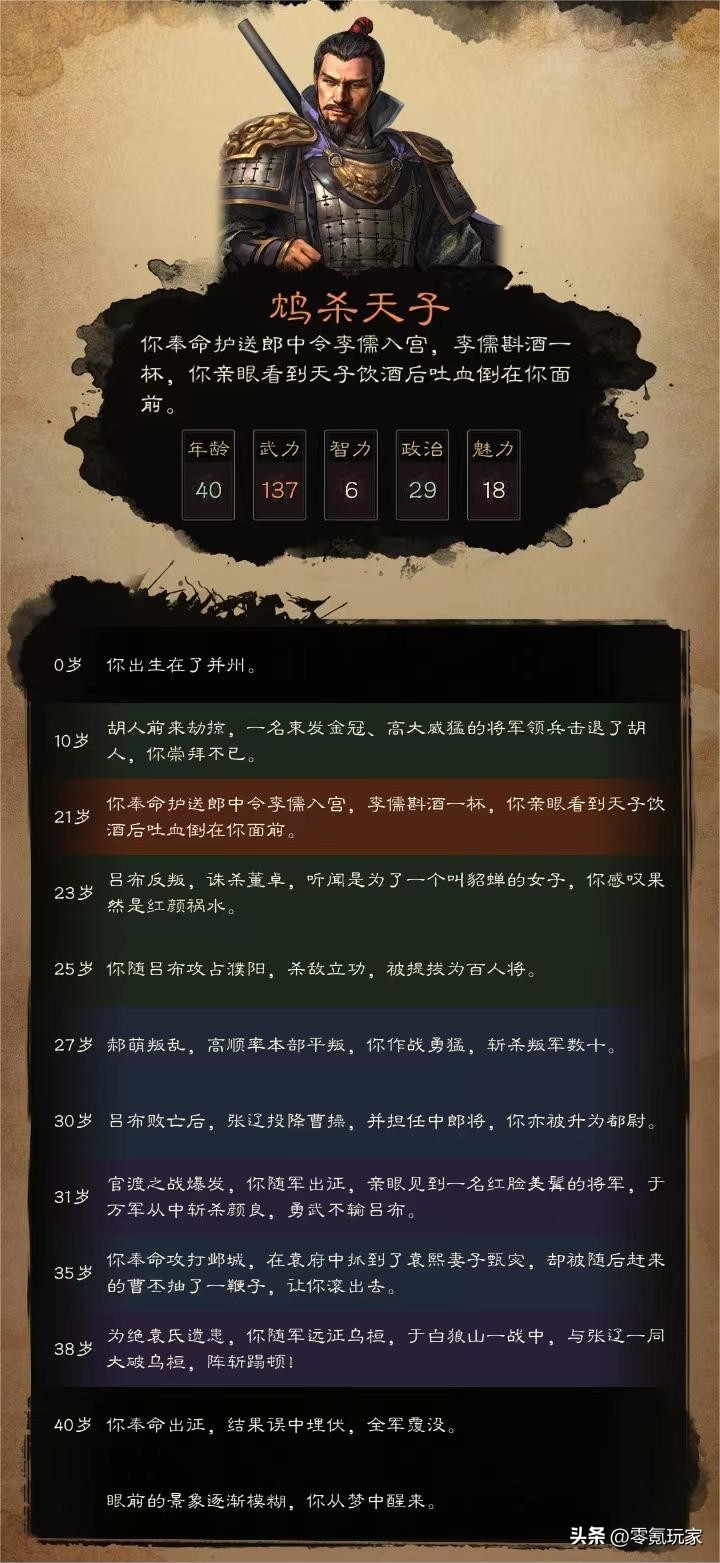 小游戏:穿越到三国,你是谁?625智力,975*力武**的仙人修炼指南