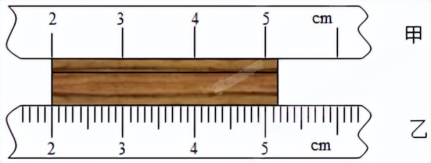第一章机械运动知识点中考复习,第一章机械运动测试卷