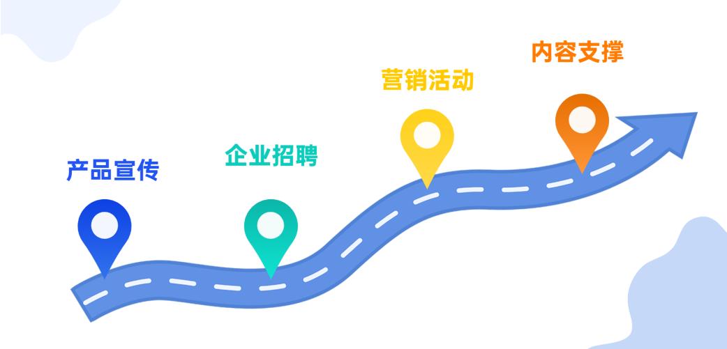 chatgpt可以创作小说文案吗,chatgpt现在对创作者有什么作用