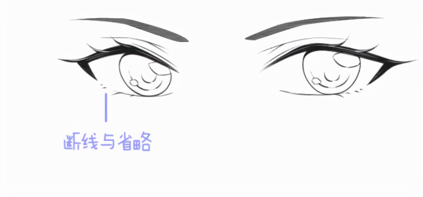 漫画人物眼睛画法教程,男生漫画眼睛的画法简单