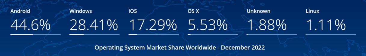 macos对比windows有什么优势,windows对比macos