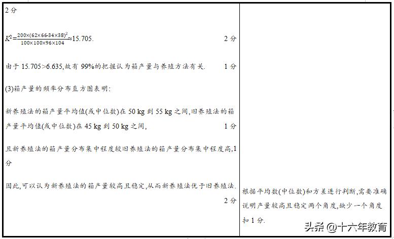高考题数学评分细则立体几何,2020浙江高考数学大题评分标准