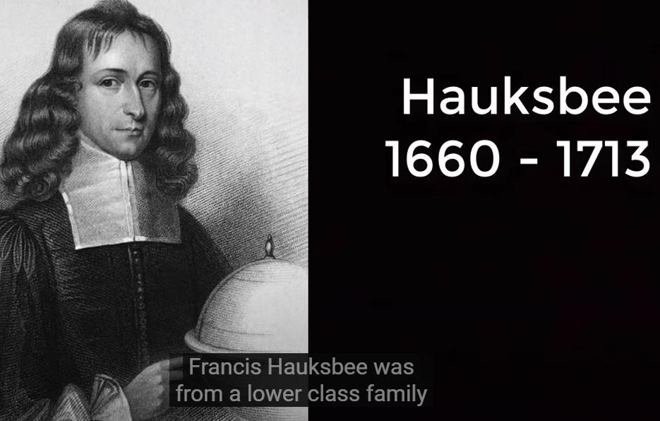 第一个电灯泡是在哪里发明的,世界上第一个电灯泡是怎样发明的