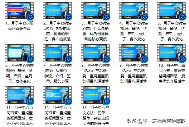 月子中心销售黄金四问,月子中心如何避免推销