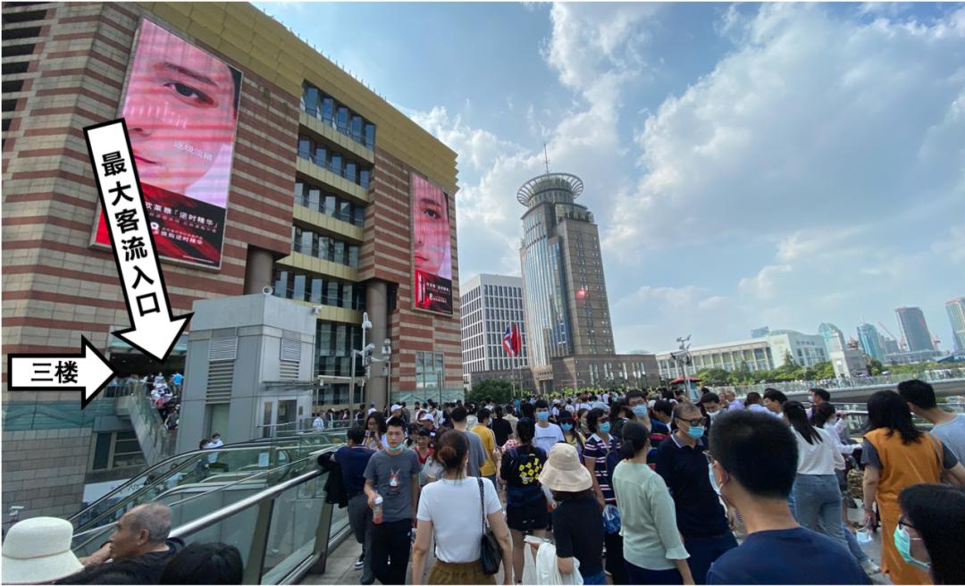 商圈分析报告和示意图,周围商圈发展分析报告