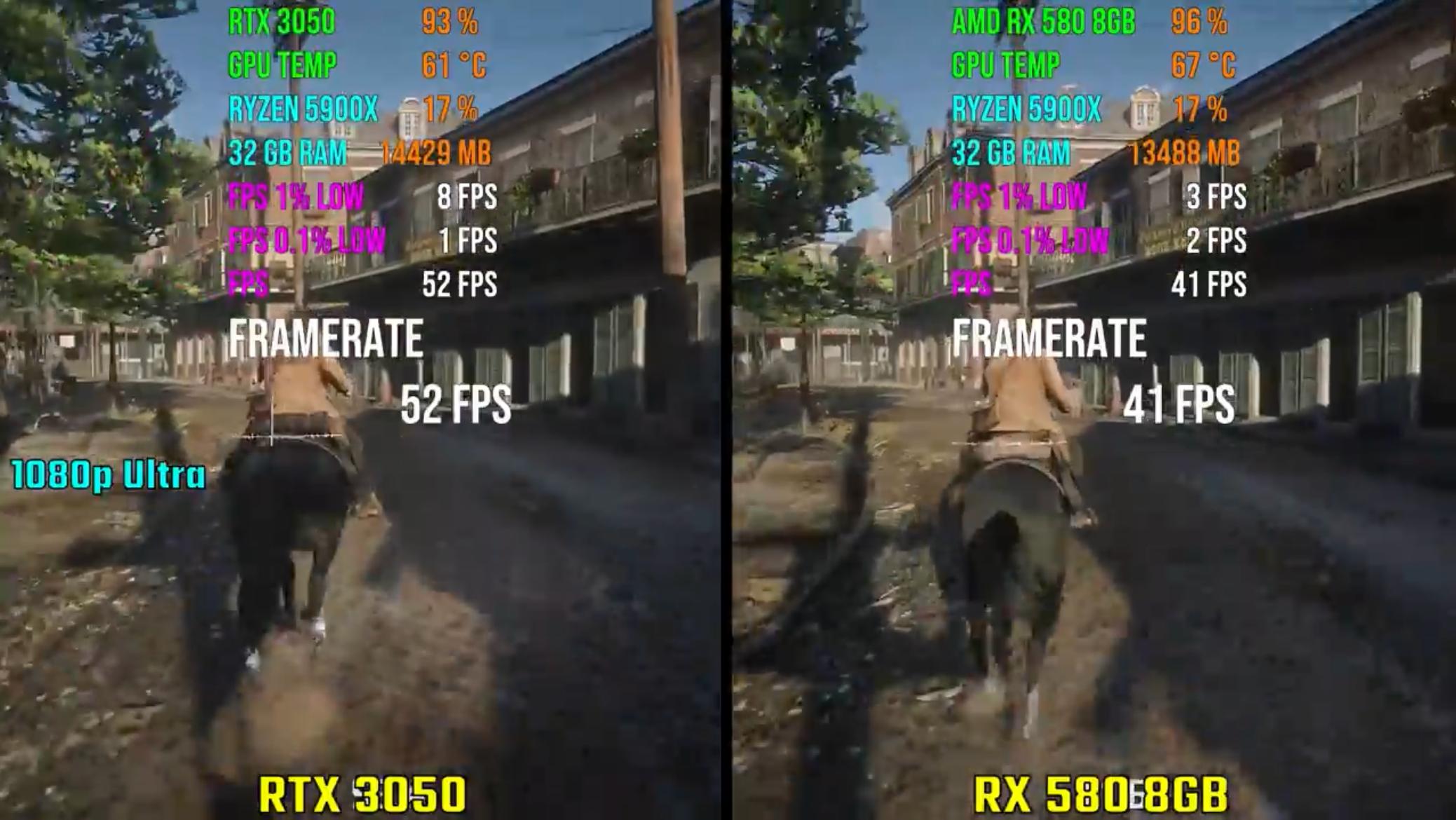 rx5808g相当于什么显卡,rx580蓝宝石8g普通版和海外版