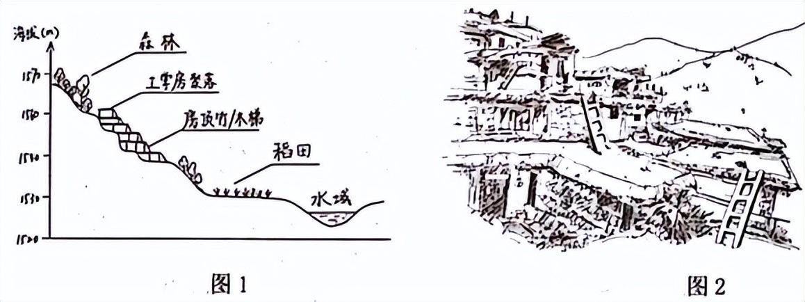 温州市高三第三次适应性测试历史,温州市高三第一次模拟考试