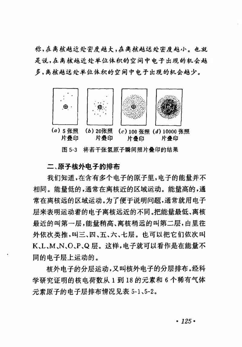 人教版高中化学第一章复习,高中化学教材第一册
