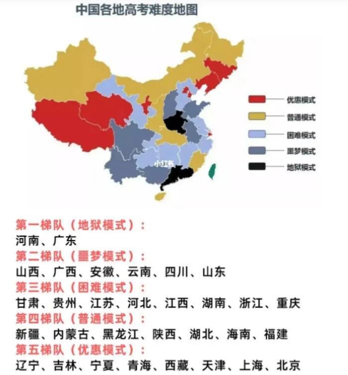 超越211的大学,超越清华北大的视频是真的吗