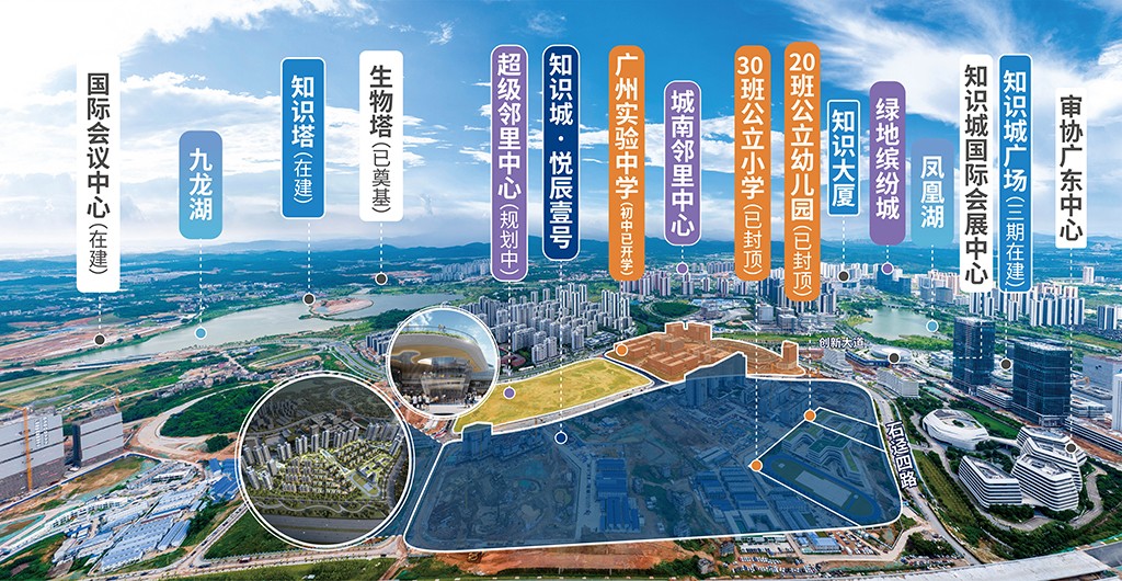 广州黄埔区500米新地标,黄埔地标性建筑