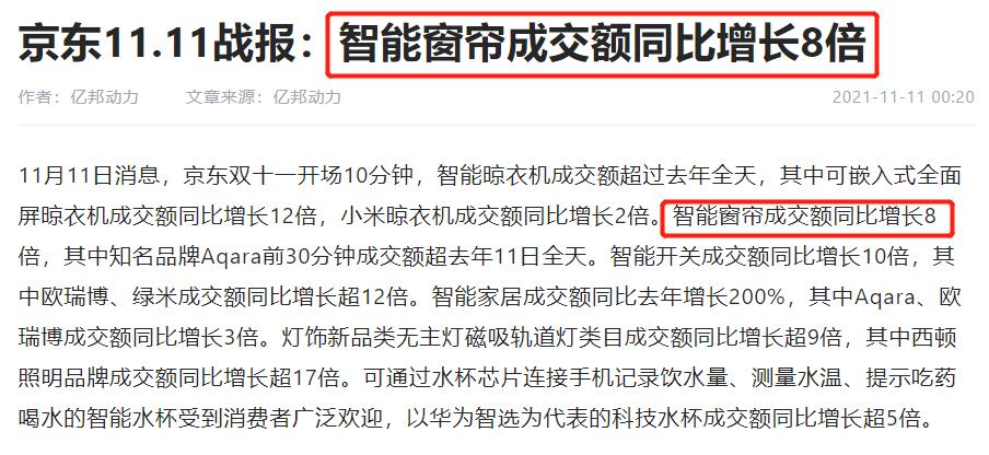 窗帘店一年做20万生意能赚多少,窗帘销售月收入